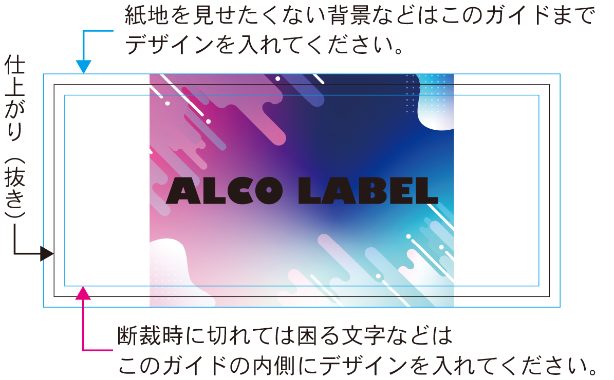 塗り足し説明画像